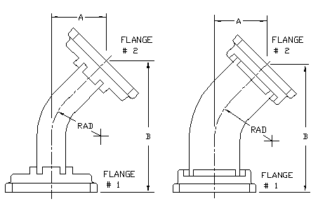 VSWR is 1.10 maximum over the full waveguide frequency range